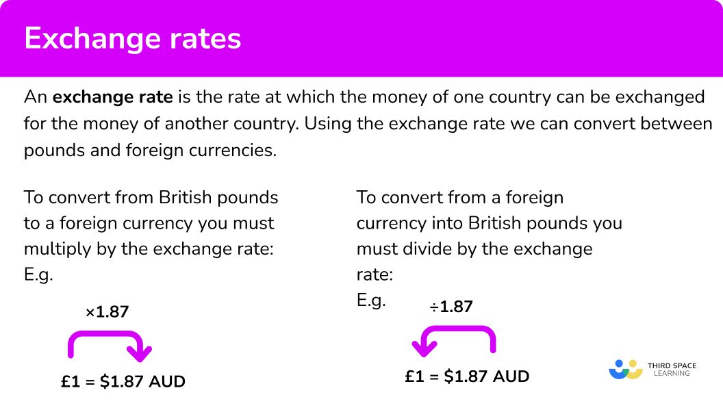 What is an exchange rate?