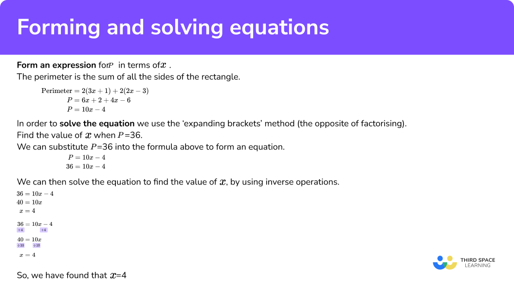 What is forming and solving equations?