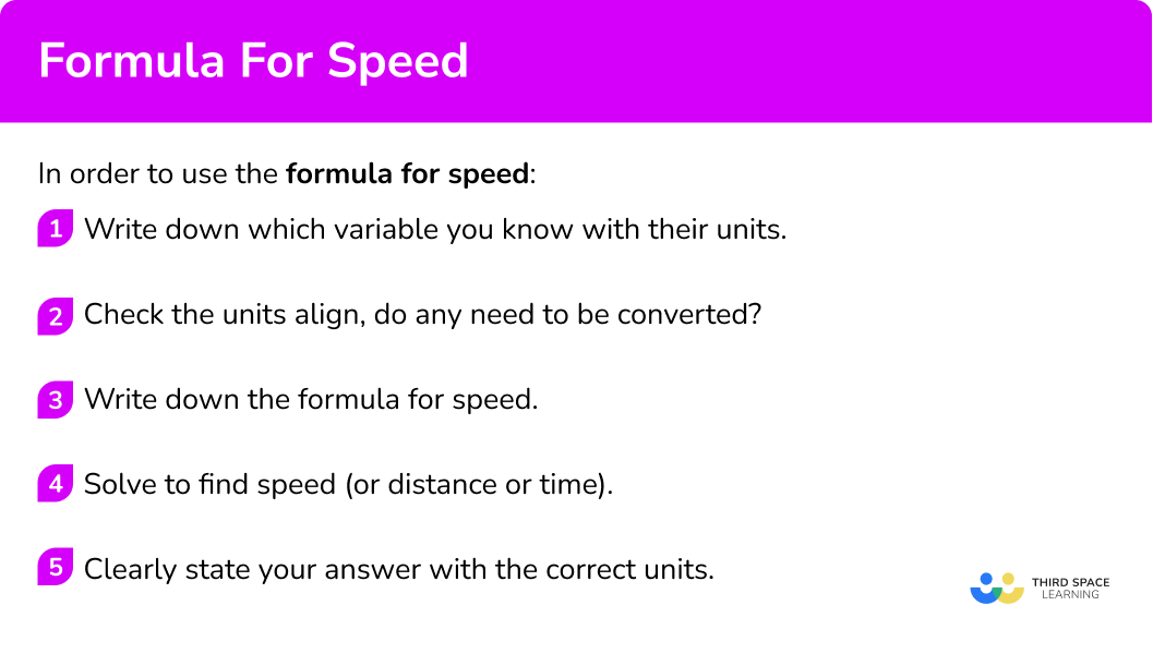 Explain how to use the formula for speed
