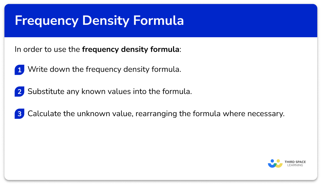 Explain how to use the frequency density formula