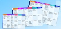 GCSE 2022 Advanced Information Topic Sheets E1651667308816, Third Space Learning