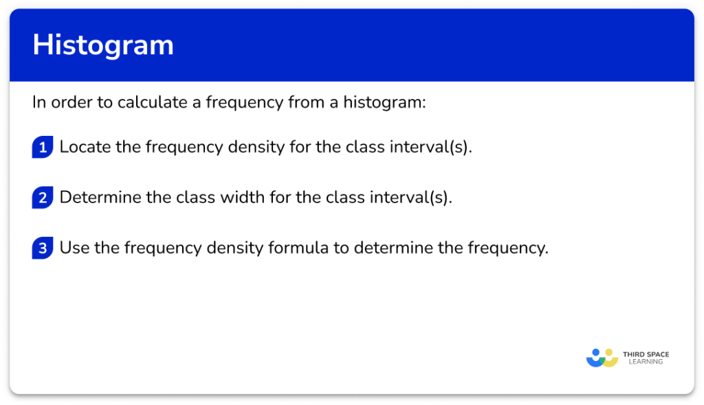 Histograms Gcse Maths Steps Examples And Worksheet