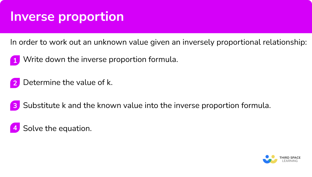 Explain how to use inverse proportion