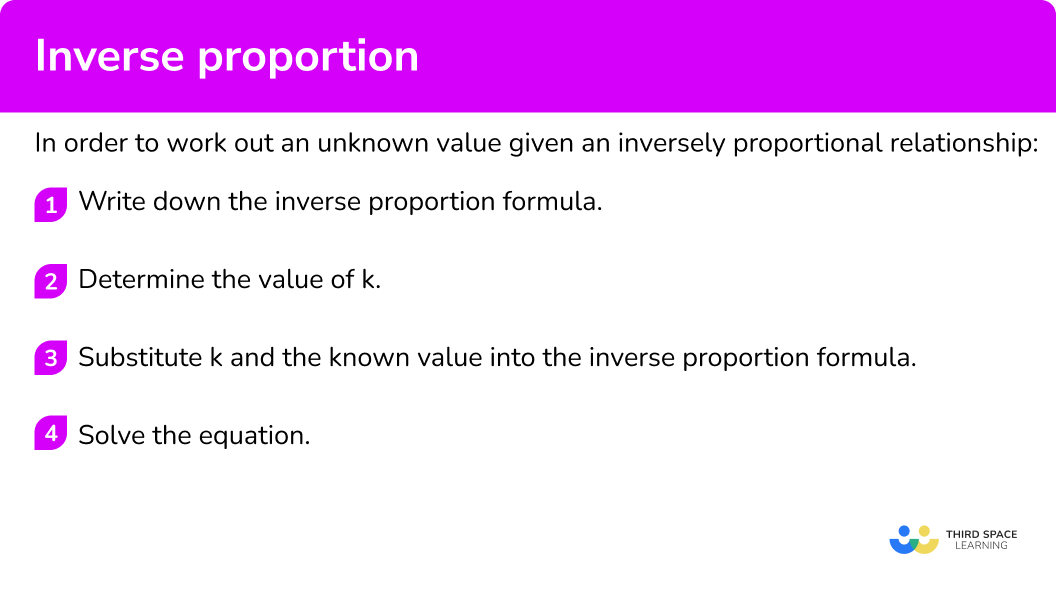 Inverse Proportion GCSE Maths Steps Examples Worksheet