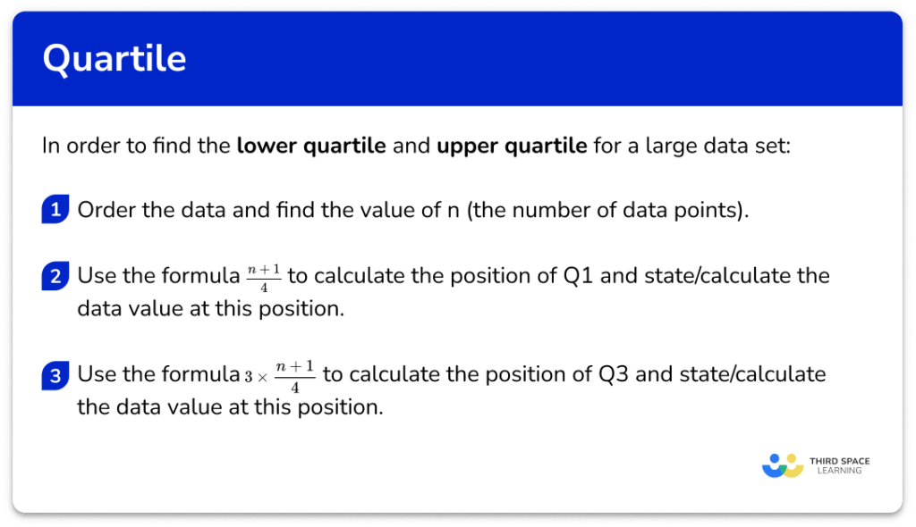 Quartile - GCSE Maths - Steps, Examples & Worksheet