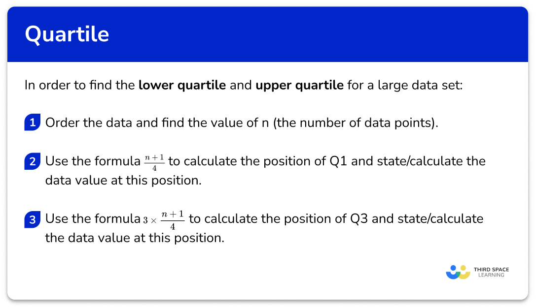 Explain how to find quartiles for a large data set