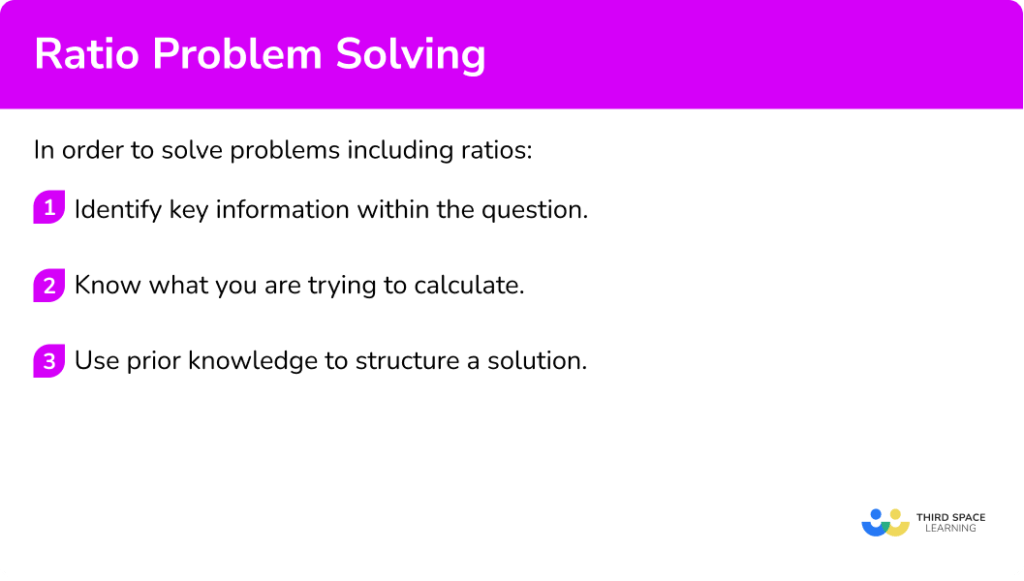 Ratio Problem Solving GCSE Maths Steps Examples Worksheet