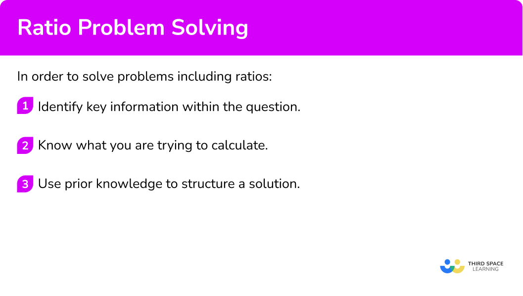 Explain how to do ratio problem solving