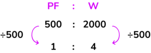 Ratio Problem Solving - GCSE Maths - Steps, Examples & Worksheet