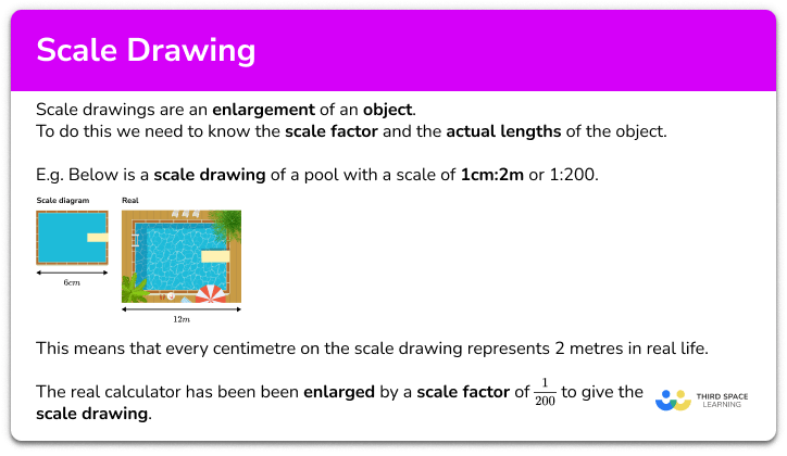 Scale Drawing GCSE Maths Steps Examples Worksheet