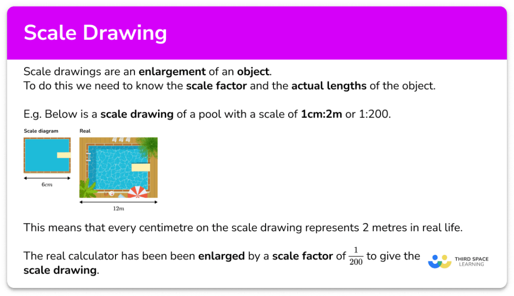 Scale Drawing GCSE Maths Steps, Examples & Worksheet