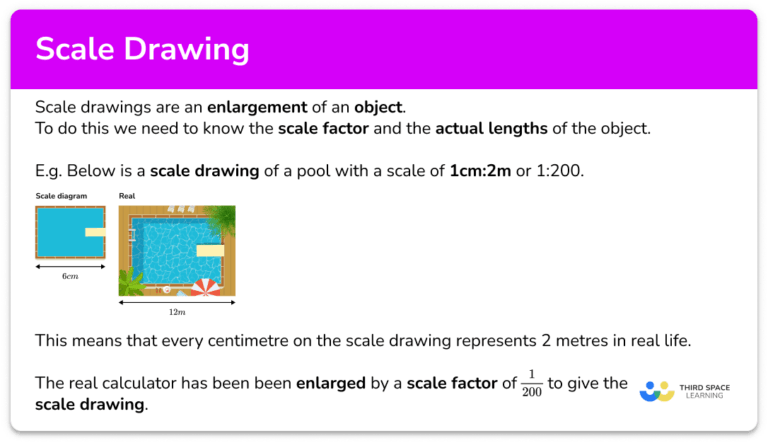 scale-drawing-gcse-maths-steps-examples-worksheet