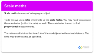 Scale Drawing Exam Questions - GCSE Maths [FREE]
