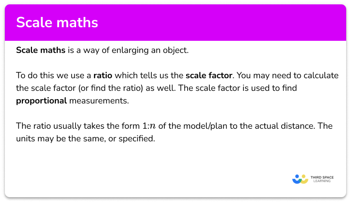 https://thirdspacelearning.com/gcse-maths/ratio-and-proportion/scale-maths/