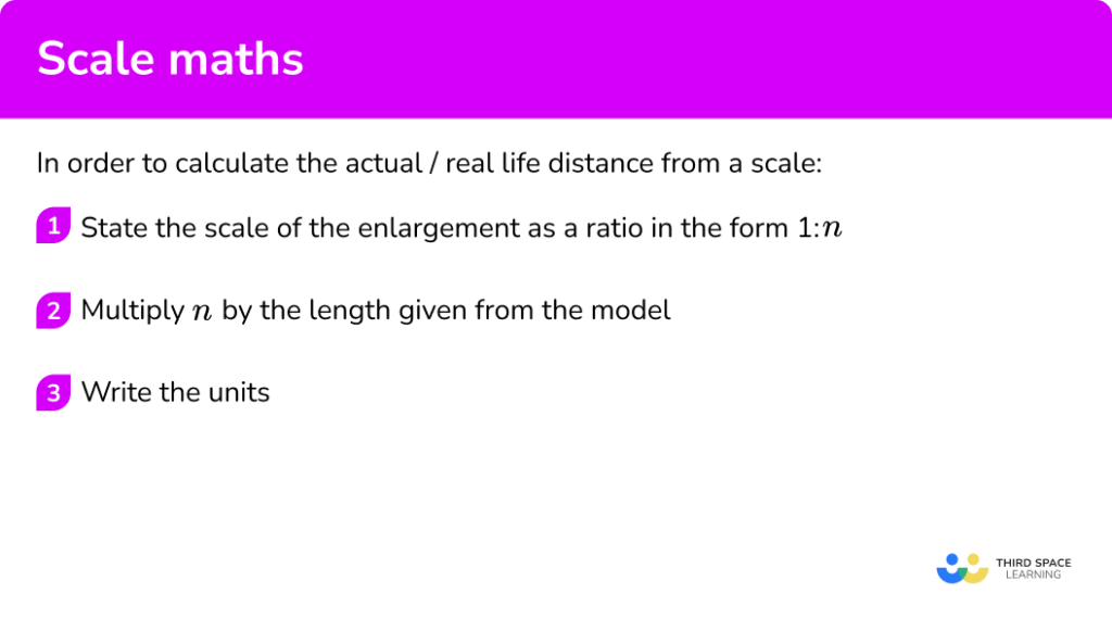 scale-maths-gcse-maths-steps-examples-worksheet