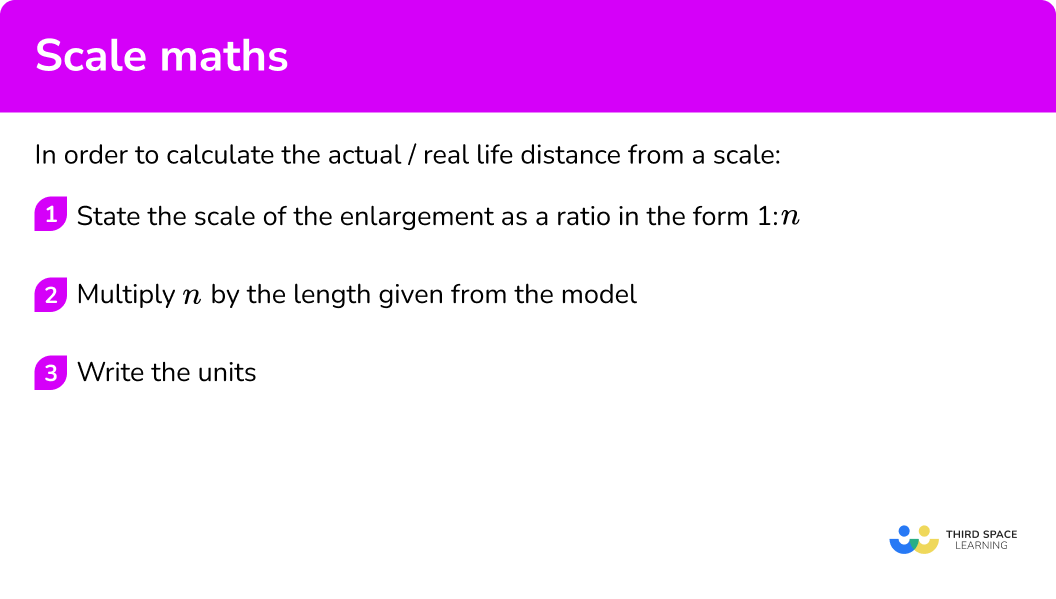 Explain how to use scale maths