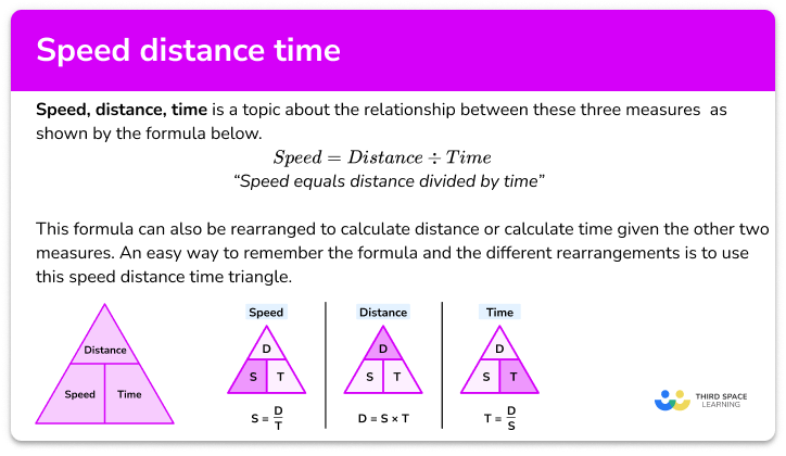 Speed Distance Time GCSE Maths Steps Examples Worksheet