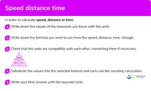 Speed Distance Time - GCSE Maths - Steps, Examples & Worksheet