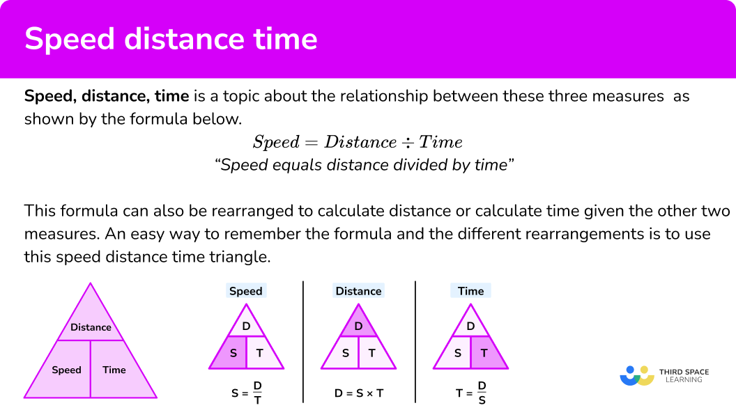What is the speed distance time triangle?