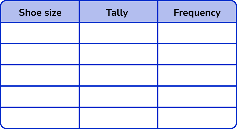 Tally Charts example 2 image 2