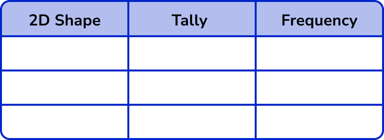 Tally Charts example 3 image 2
