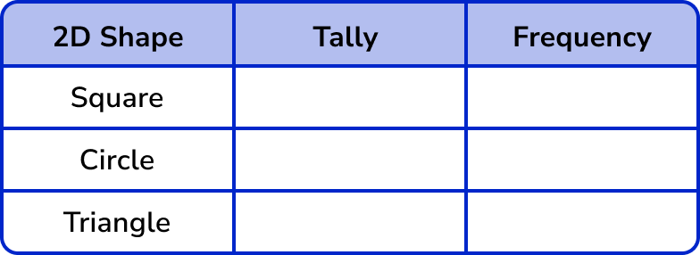 Tally Charts example 3 image 3
