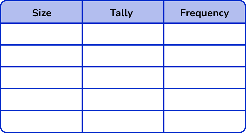 Tally Charts example 5 image 3