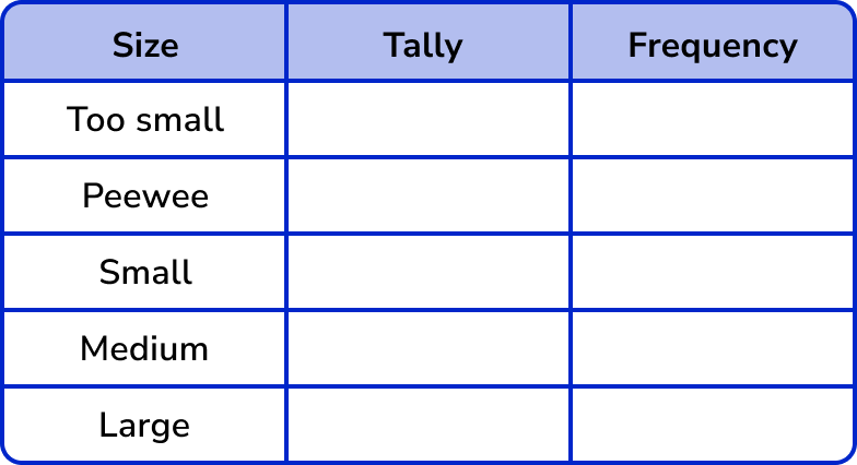 Tally Charts example 5 image 4