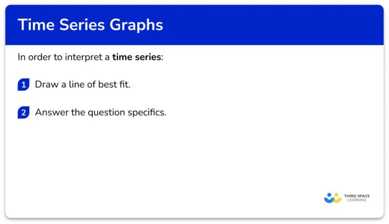 Time Series Graph - GCSE Maths - Steps, Examples & Worksheet