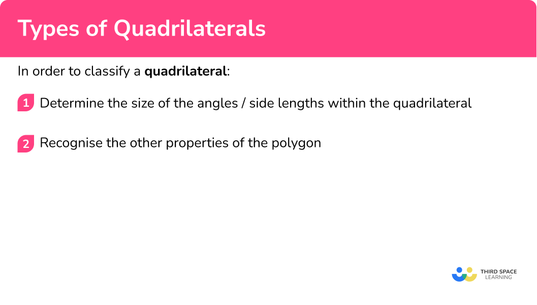 How to classify a quadrilateral