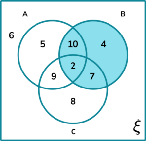 Venn Diagram Probability Practice Question 5