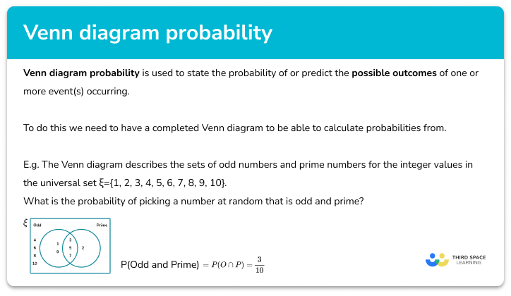 Venn Diagram Probability
