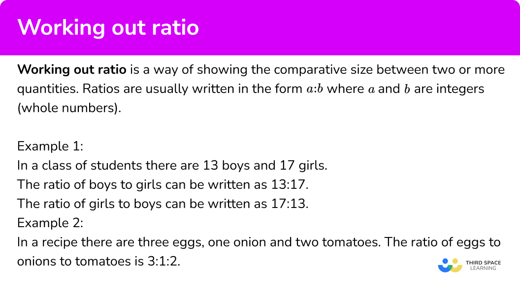 What is working out ratio?