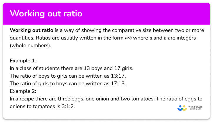 How to work out ratio