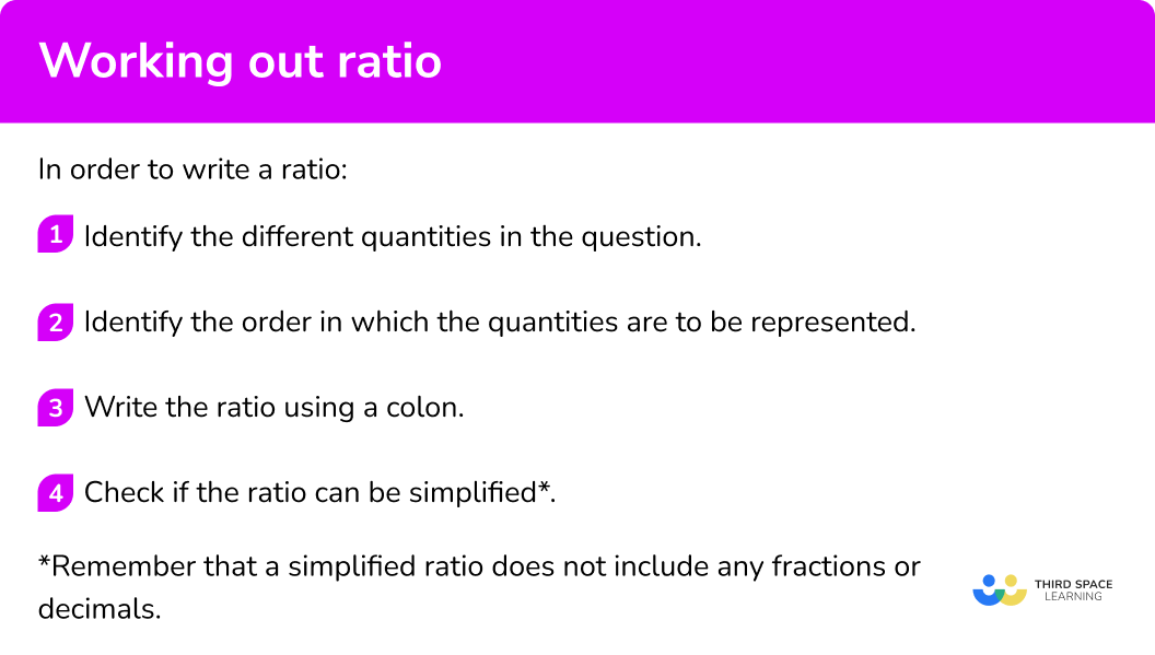 Explain how to work out ratio