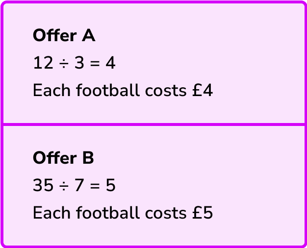best buy maths example 1