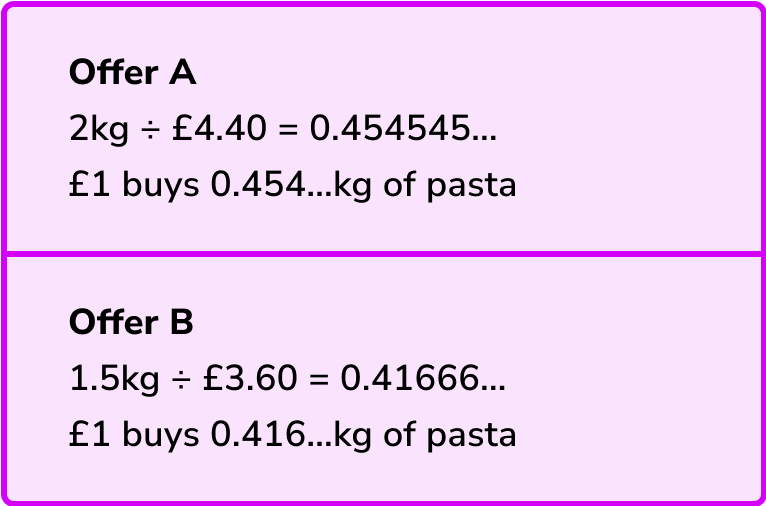 best buy maths example 2 step 3