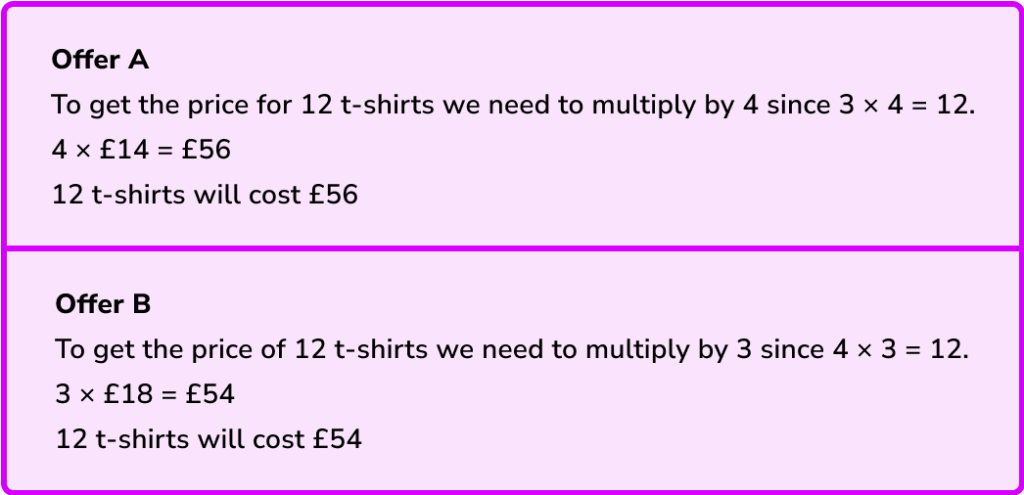 best buy maths example 3 step 2