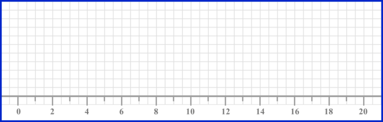 Box Plot - GCSE Maths - Steps, Examples & Worksheet