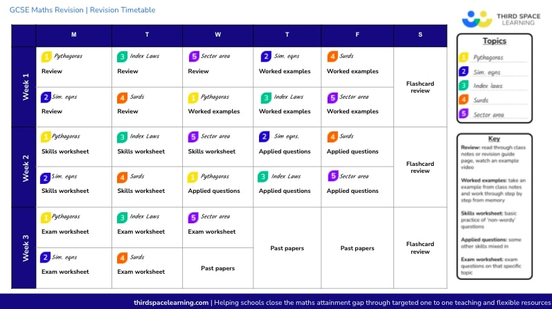 Revision Timetable Maker Free Infoupdate