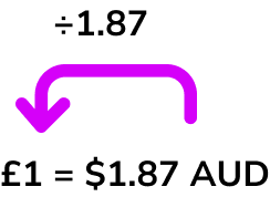 exchange rates 'what is' e.g. 2