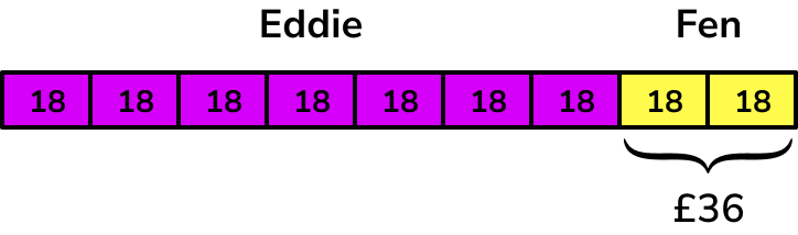 ratio scale example 6 step 2