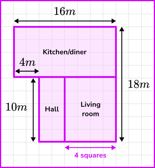 scale maths image 2