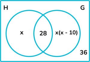 15 Venn Diagram Questions Question 14 300x207, Third Space Learning