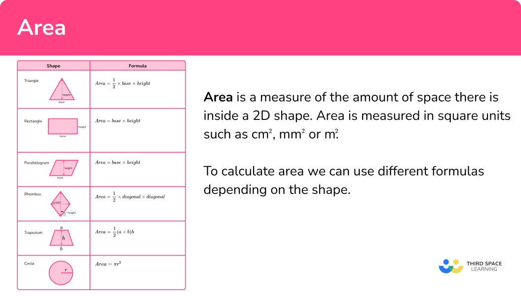 What is area?
