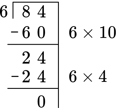 Arithmetic example 4 image 3