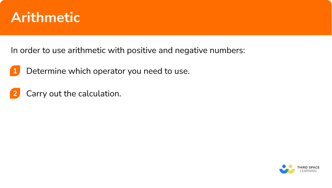 Explain how to use arithmetic with positive and negative numbers