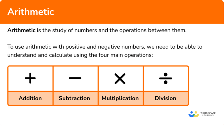 arithmetic-gcse-maths-steps-examples-worksheet