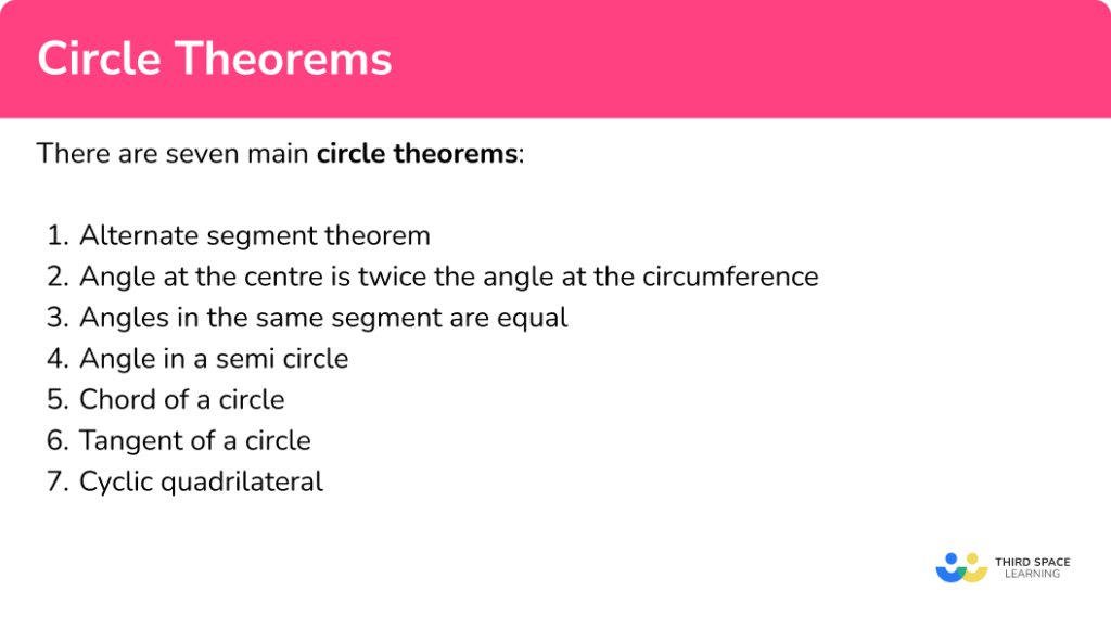 Circle Theorems Gcse Maths Steps Examples And Worksheet 6283
