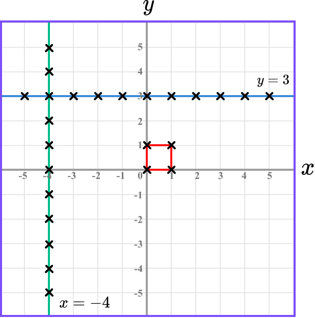 Coordinates maths plotting shapes image 1